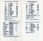 aikataulut/posti-01-1985 (6).jpg
